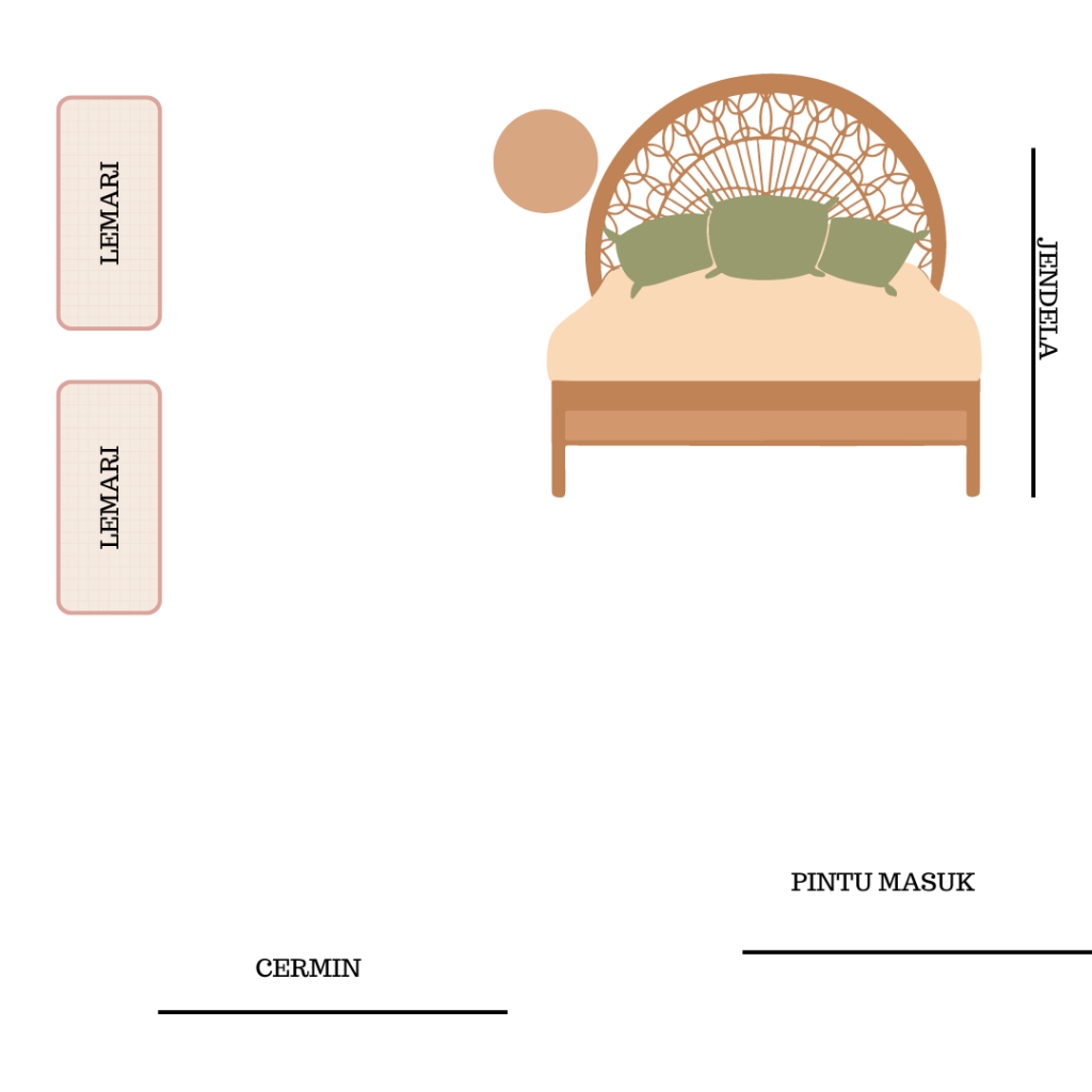 Peletakkan Furnitur di Kamar Tidur Sempit