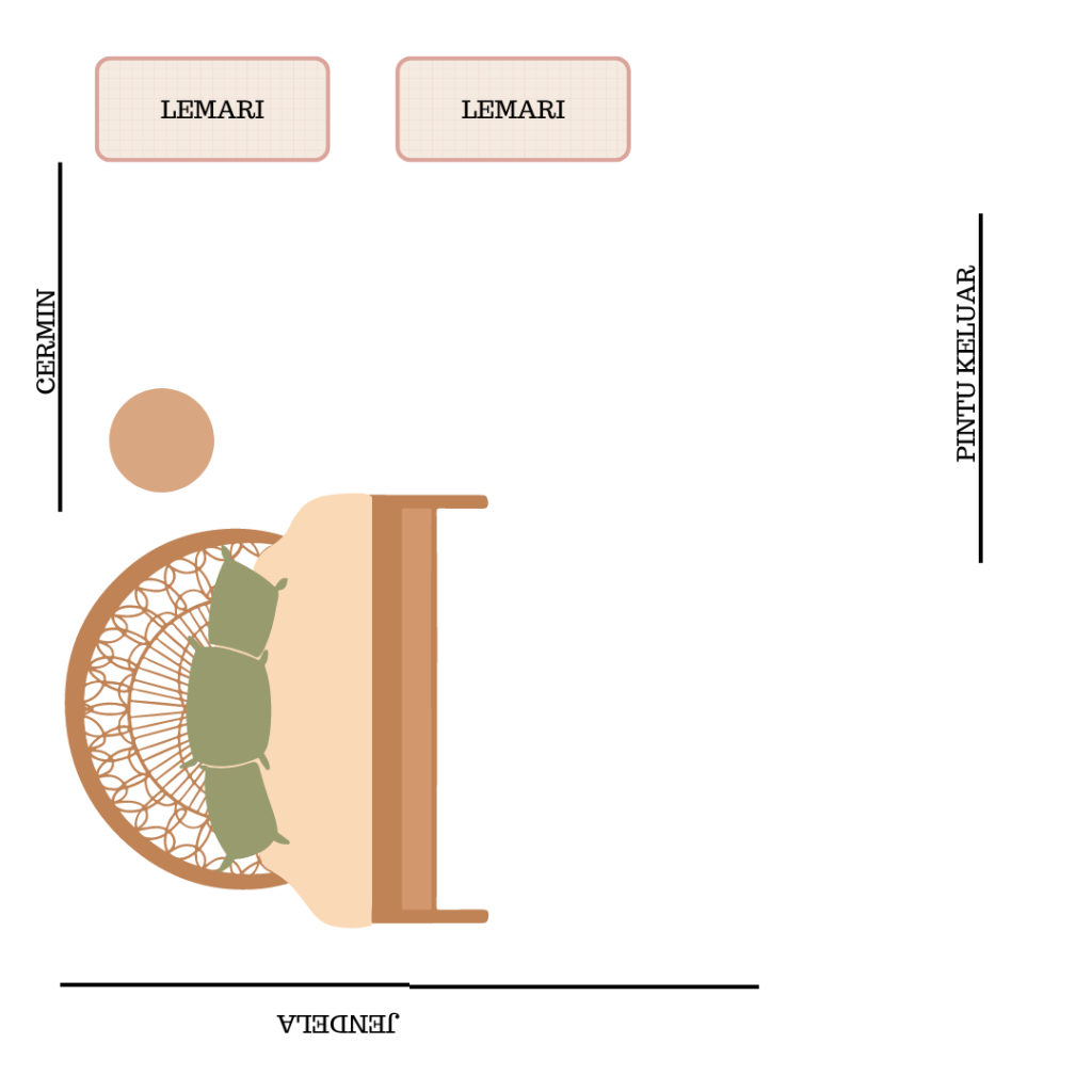 Penataan Kamar Tidur yang Kecil